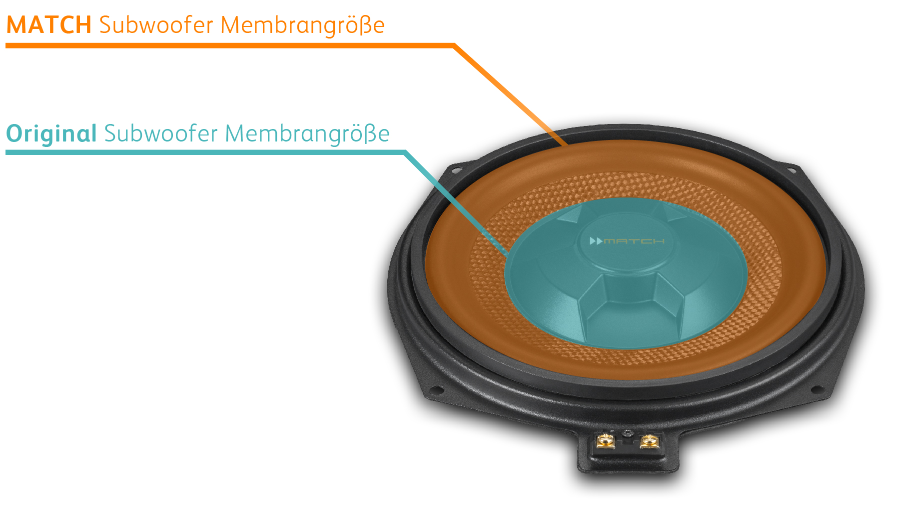 BMW Premium Sound Upgrade
