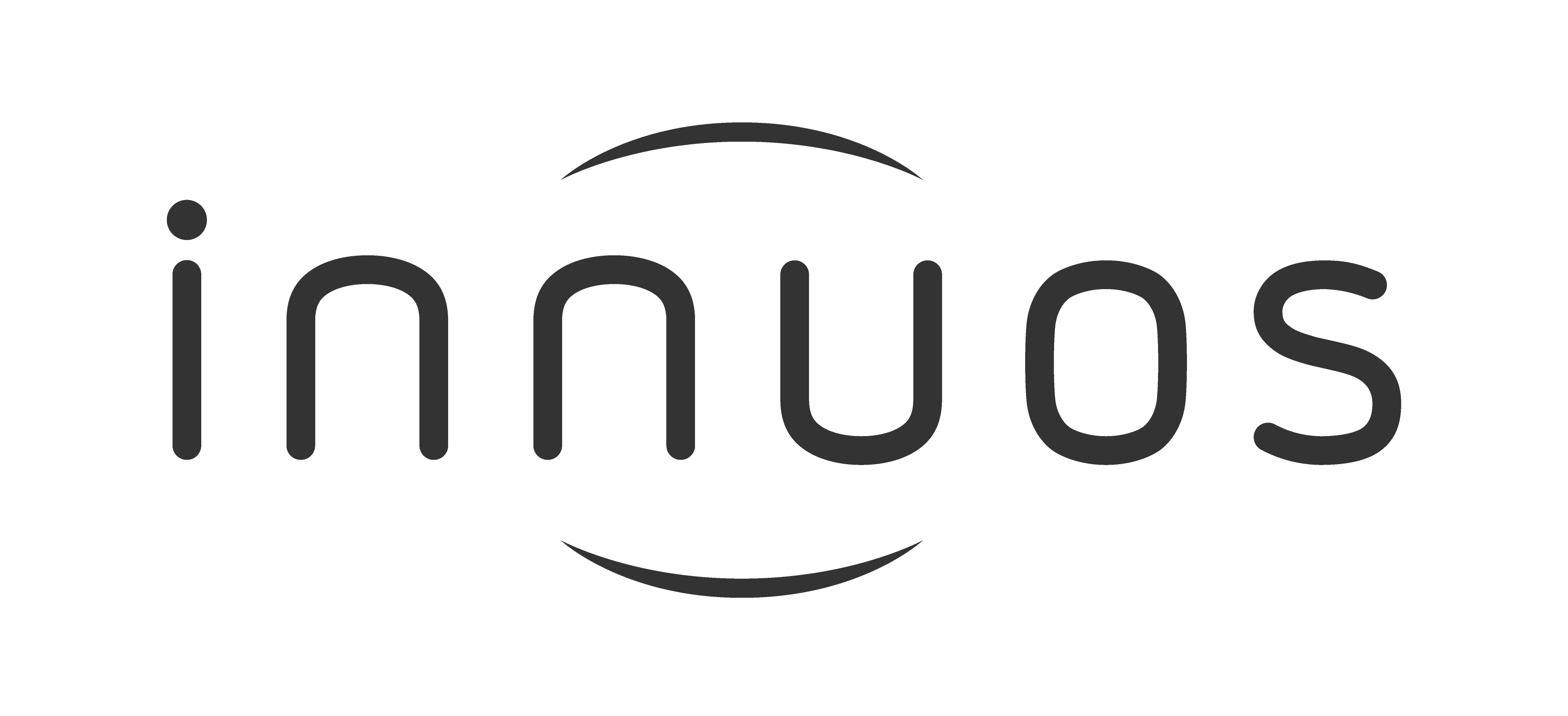 INNUOS
